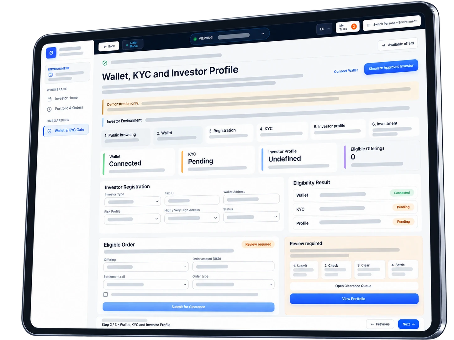 Wallet, KYC and suitability define who can proceed.