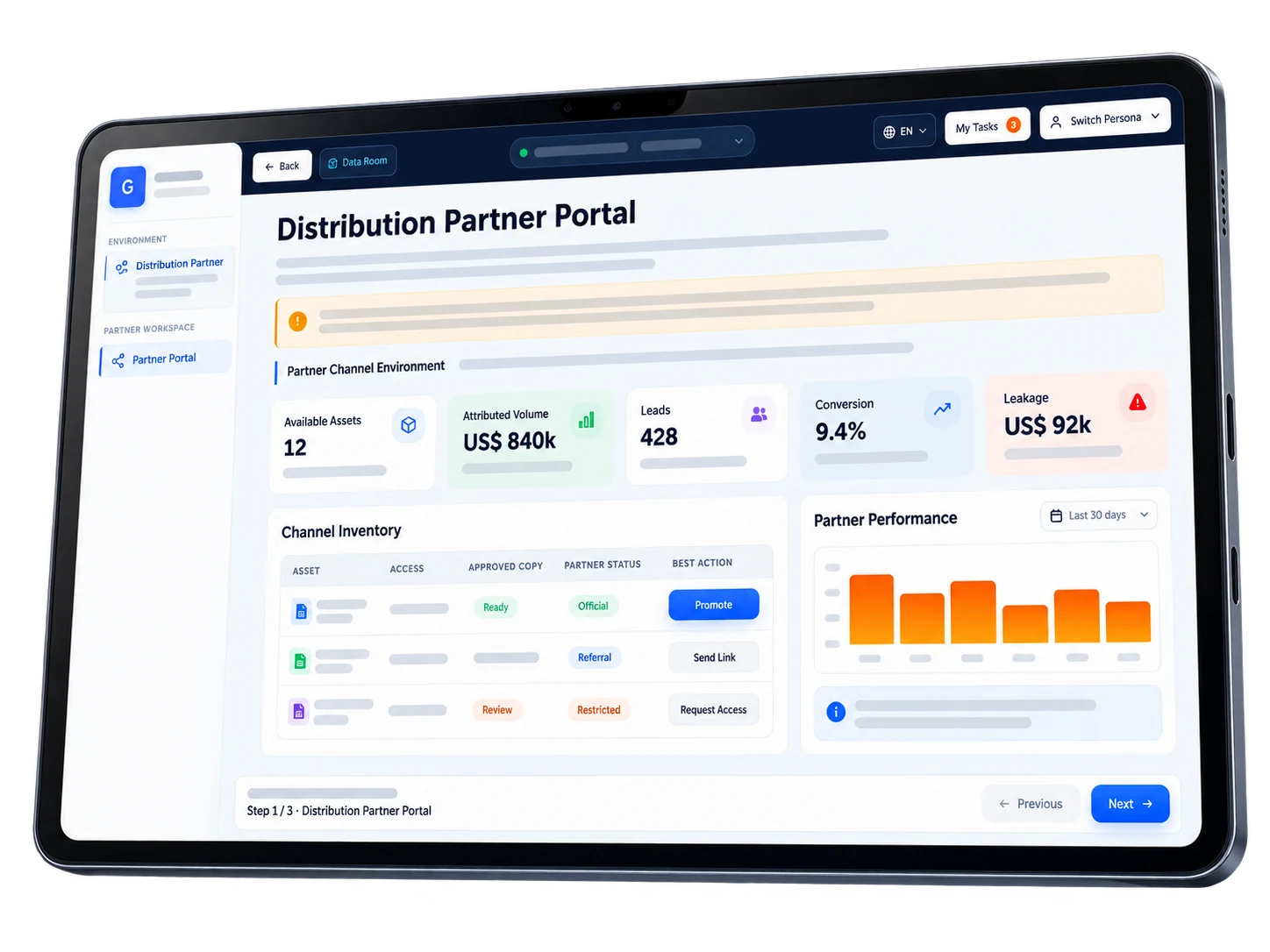 Partners distribute, track attribution and support controlled placement.